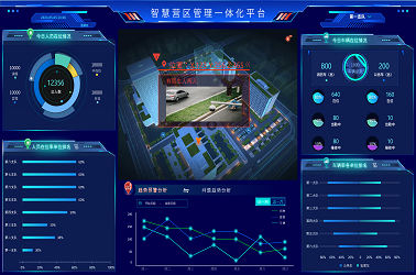 安全軟件信息平臺(tái)